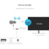 AnyCast M9 Plus Wireless Display Dongle 2 Core - Image 10