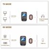 Bluetooth Audio adapter- receiver & transmitter + 3.5mm AUX cable - Image 5