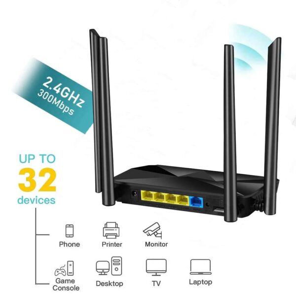 Universal 4G Wifi router with sim card support 300Mbps OPENWRT - Image 3