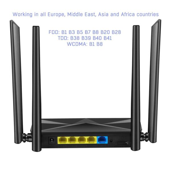 Universal 4G Wifi router with sim card support 300Mbps OPENWRT - Image 6