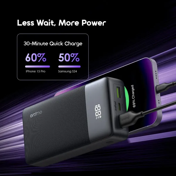 oraimo PowerNova Q21 20000mAh Power Bank | 22.5W Super Fast Charging - Image 8