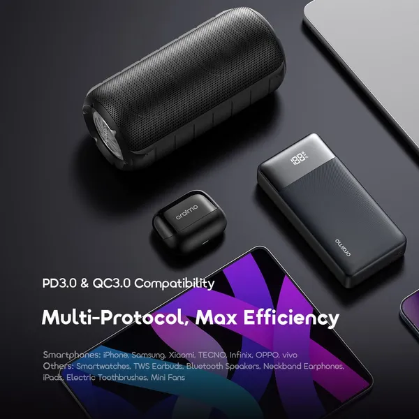 oraimo PowerNova Q21 20000mAh Power Bank | 22.5W Super Fast Charging - Image 4